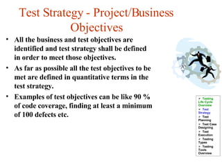 Test Objective Examples Test Life Cycle | PPT