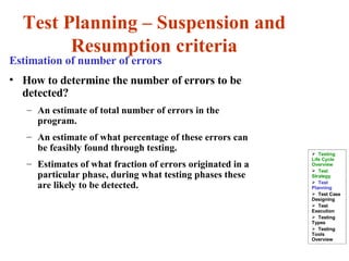Estimation of number of errors How to determine the number of errors to be detected?  An estimate of total number of errors in the program. An estimate of what percentage of these errors can be feasibly found through testing. Estimates of what fraction of errors originated in a particular phase, during what testing phases these are likely to be detected. Testing Life Cycle Overview Test Strategy  Test Planning Test Case Designing Test Execution Testing Types Testing Tools Overview Test Planning – Suspension and Resumption criteria 