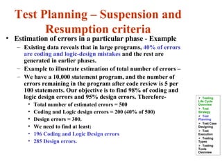 Test Life Cycle | PPT