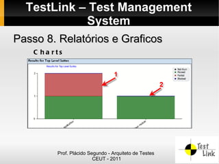 TestLink – Test Management
            System
Passo 8. Relatórios e Graficos
    C ha rts




          Prof. Plácido Segundo - Arquiteto de Testes
                          CEUT - 2011
 