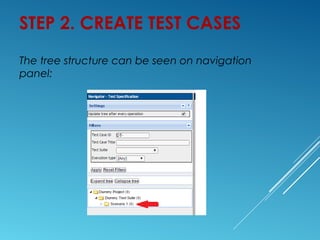 TestLink introduction | PPT