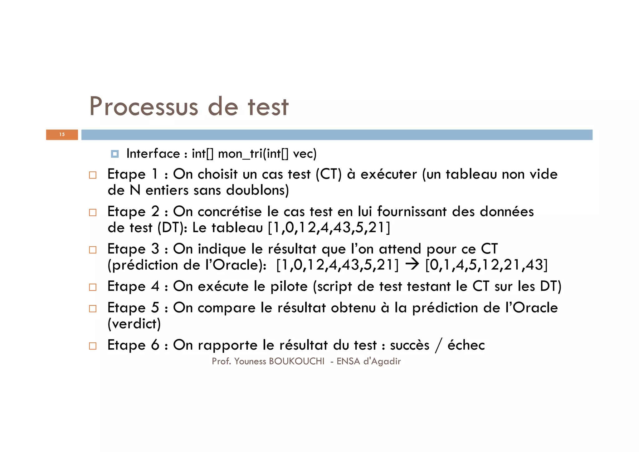 Processus de test
 Interface : int[] mon_tri(int[] vec)
 Etape 1 : On choisit un cas test (CT) à exécuter (un tableau non vide
de N entiers sans doublons)
 Etape 2 : On concrétise le cas test en lui fournissant des données
de test (DT): Le tableau [1,0,12,4,43,5,21]
 Etape 3 : On indique le résultat que l’on attend pour ce CT
(prédiction de l’Oracle): [1,0,12,4,43,5,21]  [0,1,4,5,12,21,43]
 Etape 4 : On exécute le pilote (script de test testant le CT sur les DT)
 Etape 5 : On compare le résultat obtenu à la prédiction de l’Oracle
(verdict)
 Etape 6 : On rapporte le résultat du test : succès / échec
15
Prof. Youness BOUKOUCHI - ENSA d'Agadir
 