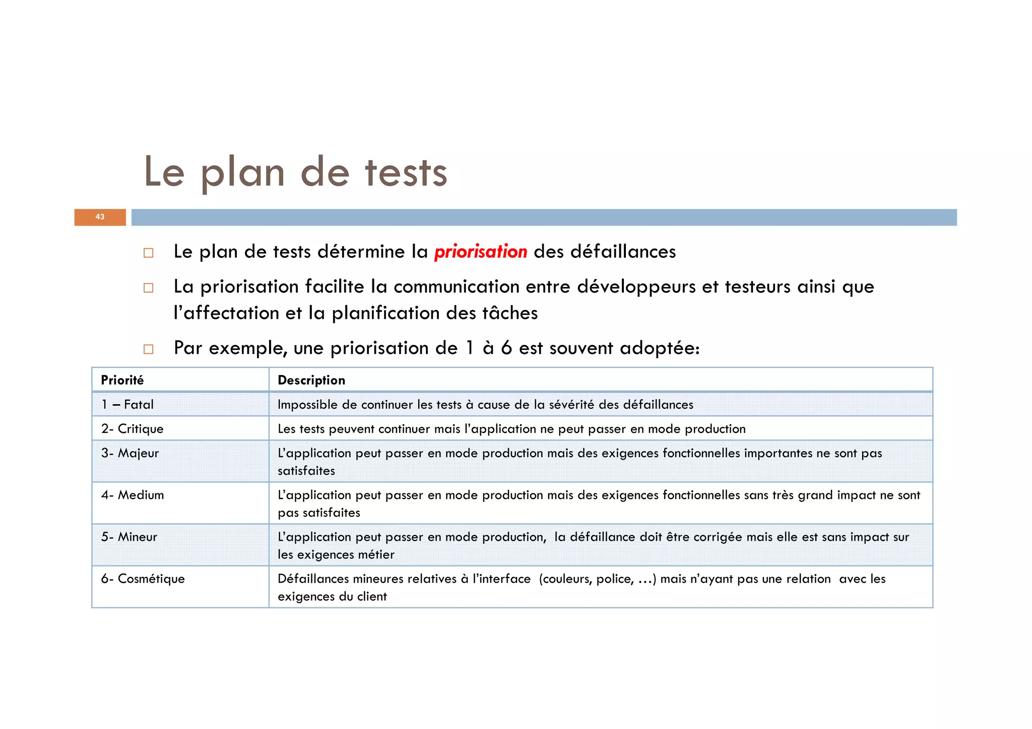 Le plan de tests
 Le plan de tests détermine la priorisation des défaillances
 La priorisation facilite la communication entre développeurs et testeurs ainsi que
l’affectation et la planification des tâches
 Par exemple, une priorisation de 1 à 6 est souvent adoptée:
Priorité Description
1 – Fatal Impossible de continuer les tests à cause de la sévérité des défaillances
2- Critique Les tests peuvent continuer mais l’application ne peut passer en mode production
3- Majeur L’application peut passer en mode production mais des exigences fonctionnelles importantes ne sont pas
satisfaites
4- Medium L’application peut passer en mode production mais des exigences fonctionnelles sans très grand impact ne sont
pas satisfaites
5- Mineur L’application peut passer en mode production, la défaillance doit être corrigée mais elle est sans impact sur
les exigences métier
6- Cosmétique Défaillances mineures relatives à l’interface (couleurs, police, …) mais n’ayant pas une relation avec les
exigences du client
43
 