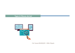 Types & Classes de test
18Prof. Youness BOUKOUCHI - ENSA d'Agadir
 