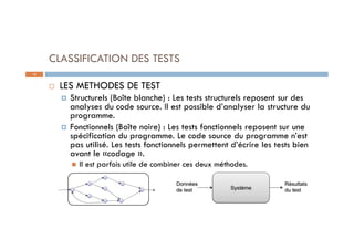 CLASSIFICATION DES TESTS
 LES METHODES DE TEST
 Structurels (Boîte blanche) : Les tests structurels reposent sur des
analyses du code source. Il est possible d’analyser la structure du
programme.
 Fonctionnels (Boîte noire) : Les tests fonctionnels reposent sur une
spécification du programme. Le code source du programme n’est
pas utilisé. Les tests fonctionnels permettent d’écrire les tests bien
avant le «codage ».
 Il est parfois utile de combiner ces deux méthodes.
22
 