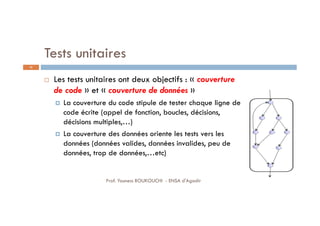 Tests unitaires
 Les tests unitaires ont deux objectifs : « couverture
de code » et « couverture de données »
 La couverture du code stipule de tester chaque ligne de
code écrite (appel de fonction, boucles, décisions,
décisions multiples,…)
 La couverture des données oriente les tests vers les
données (données valides, données invalides, peu de
données, trop de données,…etc)
25
Prof. Youness BOUKOUCHI - ENSA d'Agadir
 