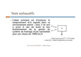 Tests exhaustifs
47
 L’objet principal est d’analyser le
comportement d’un logiciel dans un
environnement donné : ainsi, il ne sert
a priori à rien de tester le bon
fonctionnement de la gestion du
système de freinage d’une automobile
pour une vitesse de 1000 km/h.
Prof. Youness BOUKOUCHI - ENSA d'Agadir
 
