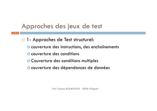 Approches des jeux de test
 1- Approches de Test structurel:
 couverture des instructions, des enchaînements
 couverture des conditions
 Couverture des conditions multiples
 couverture des dépendances de données
49
Prof. Youness BOUKOUCHI - ENSA d'Agadir
 