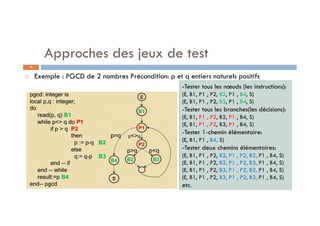 Approches des jeux de test
 Exemple : PGCD de 2 nombres Précondition: p et q entiers naturels positifs
-Tester tous les nœuds (les instructions):
(E, B1, P1 , P2, B2, P1 , B4, S)
(E, B1, P1 , P2, B3, P1 , B4, S)
-Tester tous les branches(les décisions):
(E, B1, P1 , P2, B2, P1 , B4, S)
(E, B1, P1 , P2, B3, P1 , B4, S)
-Tester 1-chemin élémentaire:
(E, B1, P1 , B4, S)
-Tester deux chemins élémentaires:
(E, B1, P1 , P2, B2, P1 , P2, B2, P1 , B4, S)
(E, B1, P1 , P2, B2, P1 , P2, B3, P1 , B4, S)
(E, B1, P1 , P2, B3, P1 , P2, B2, P1 , B4, S)
(E, B1, P1 , P2, B3, P1 , P2, B3, P1 , B4, S)
etc.
50
 