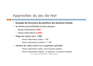  Exemples de Couverture des partitions des domaines d’entrée
 les entrées est partitionnée en deux groupes :
 Classes d’équivalence valides
 Classes d’équivalence invalides
 Plage de valeurs (ex:1..100)
 Classes d’équivalence valides: 1..100
 Classes d’équivalence invalides:<1, >100
 Nombre de valeurs (ex:3 ou 4 arguments spécifiés)
 Classes d’équivalence valides : {3,4} arguments spécifiés
 Classes d’équivalence invalides: <3 arguments, >4 arguments spécifiés
Approches du jeu de test
52
Prof. Youness BOUKOUCHI - ENSA d'Agadir
 