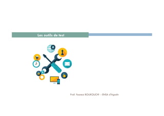 Les outils de test
62Prof. Youness BOUKOUCHI - ENSA d'Agadir
 