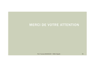 MERCI DE VOTRE ATTENTION
70Prof. Youness BOUKOUCHI - ENSA d'Agadir
 