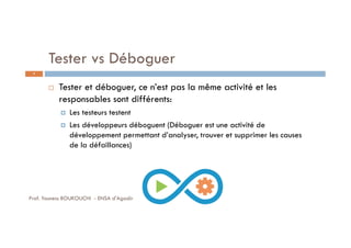 Tester vs Déboguer
 Tester et déboguer, ce n’est pas la même activité et les
responsables sont différents:
 Les testeurs testent
 Les développeurs déboguent (Déboguer est une activité de
développement permettant d’analyser, trouver et supprimer les causes
de la défaillances)
9
Prof. Youness BOUKOUCHI - ENSA d'Agadir
 