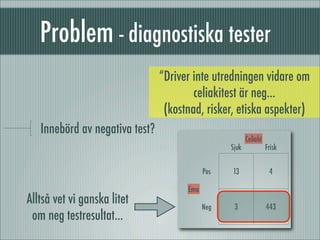 Test Ludvigsson