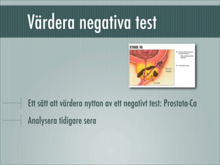 Test Ludvigsson