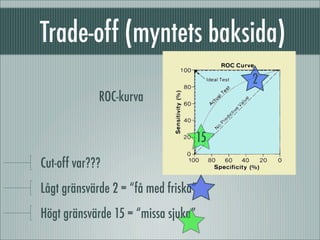 Test Ludvigsson