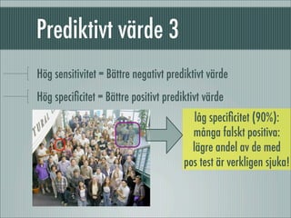 Test Ludvigsson