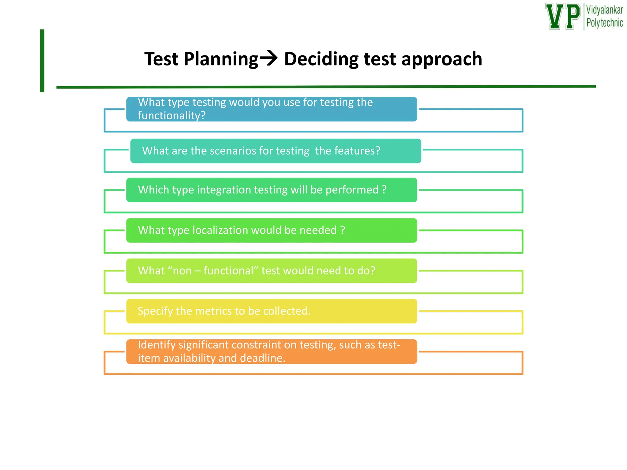 Test Planning→ Deciding test approach
What type testing would you use for testing the
functionality?
What are the scenarios for testing the features?
Which type integration testing will be performed ?
What type localization would be needed ?
What “non – functional” test would need to do?
Specify the metrics to be collected.
Identify significant constraint on testing, such as test-
item availability and deadline.
 