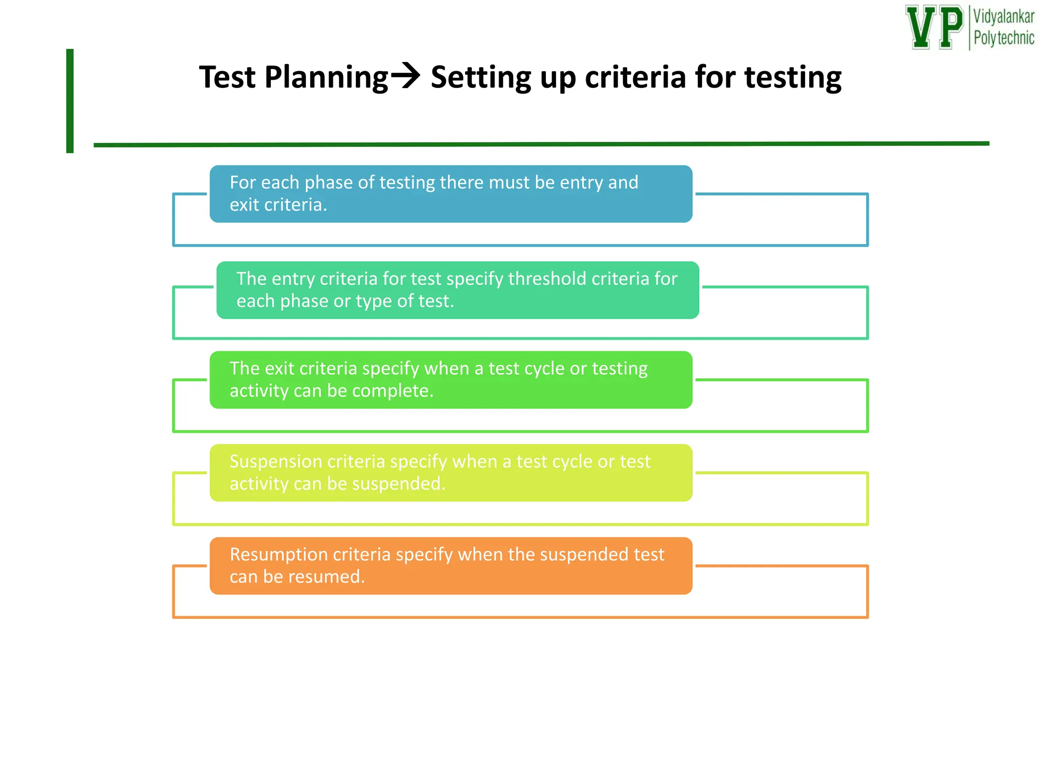 Test Planning→ Setting up criteria for testing
For each phase of testing there must be entry and
exit criteria.
The entry criteria for test specify threshold criteria for
each phase or type of test.
The exit criteria specify when a test cycle or testing
activity can be complete.
Suspension criteria specify when a test cycle or test
activity can be suspended.
Resumption criteria specify when the suspended test
can be resumed.
 
