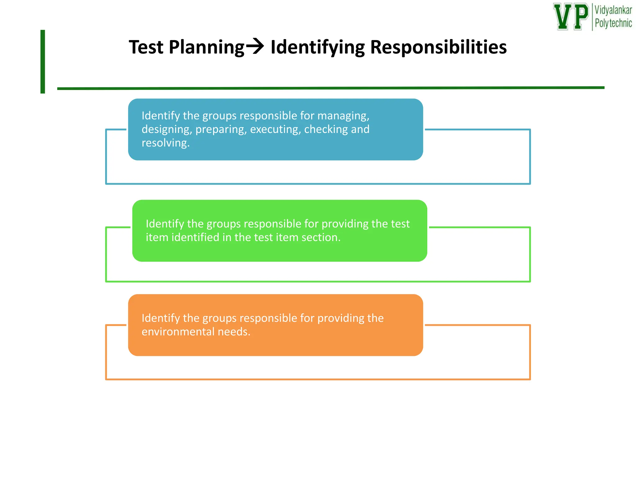 Test Planning→ Identifying Responsibilities
Identify the groups responsible for managing,
designing, preparing, executing, checking and
resolving.
Identify the groups responsible for providing the test
item identified in the test item section.
Identify the groups responsible for providing the
environmental needs.
 