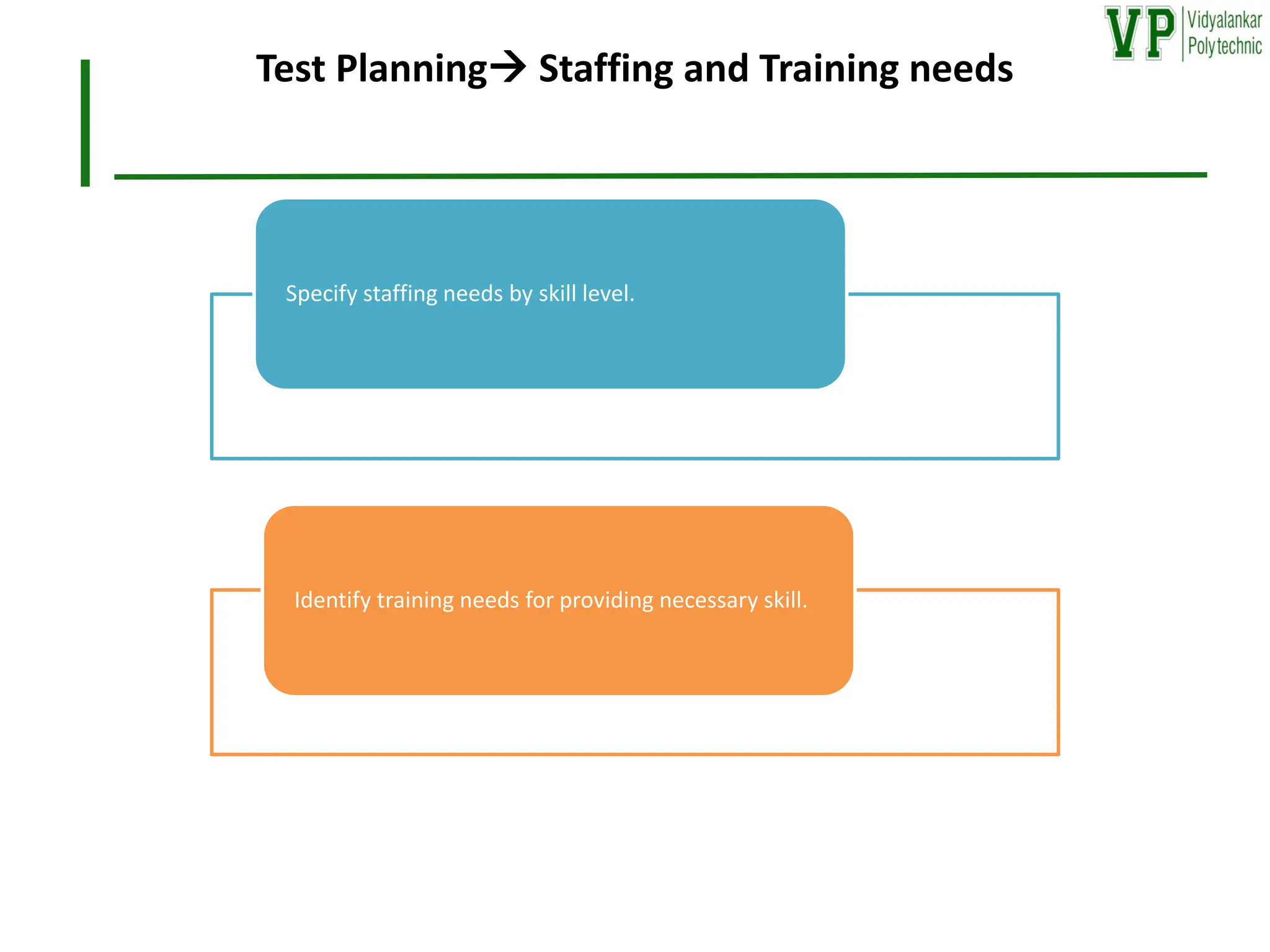Test Planning→ Staffing and Training needs
Specify staffing needs by skill level.
Identify training needs for providing necessary skill.
 