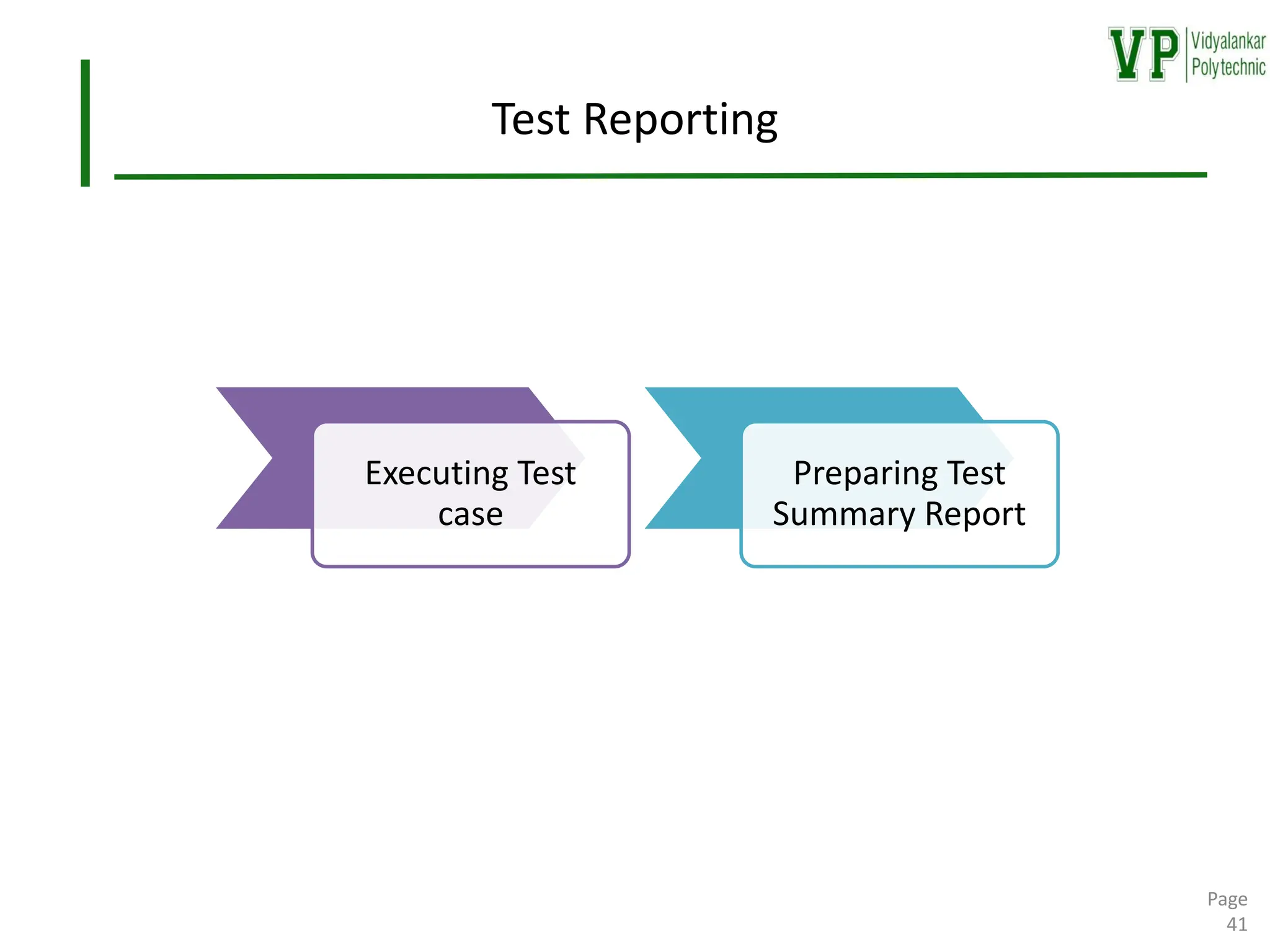 Test Reporting
Page
41
Executing Test
case
Preparing Test
Summary Report
 