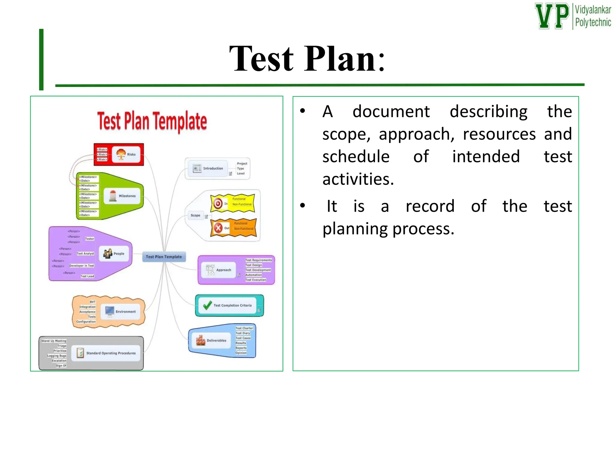 Test Plan:
• A document describing the
scope, approach, resources and
schedule of intended test
activities.
• It is a record of the test
planning process.
 