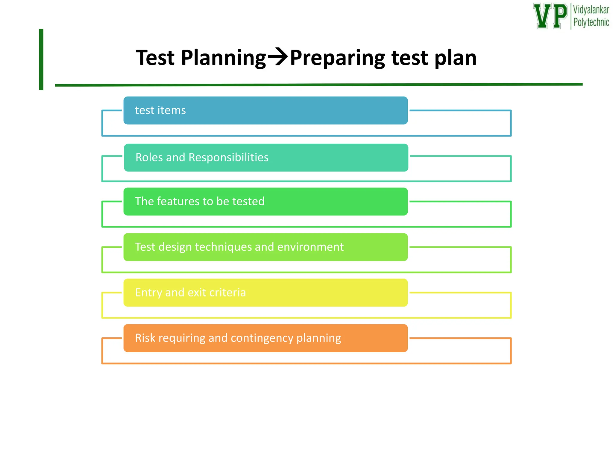 Test Planning→Preparing test plan
test items
Roles and Responsibilities
The features to be tested
Test design techniques and environment
Entry and exit criteria
Risk requiring and contingency planning
 