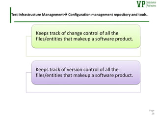Test Management final ppt file for vp(1).pdf