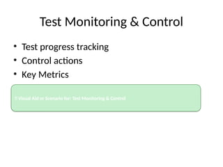Test_Management_Lecture_BTechCSE_Final.pptx