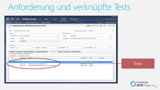 Anforderung und verknüpfte Tests




                                   14
 