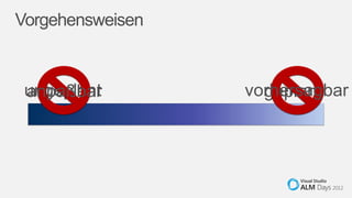 Vorgehensweisen


 ungeplant
 anpaßbar         vorhersagbar
                    geplant
 