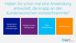 Haben Sie schon mal eine Anwendung
    entwickelt, die knapp an den
 Kundenwünschen vorbeischrammte?
 