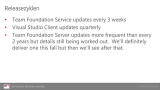 © AIT GmbH & Co. KGIhre Software effizienter entwickelt
Releasezyklen
•
•
•
 