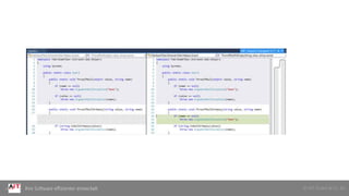 © AIT GmbH & Co. KGIhre Software effizienter entwickelt
 