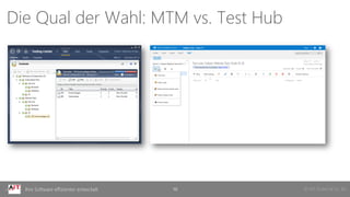 © AIT GmbH & Co. KGIhre Software effizienter entwickelt 10
Die Qual der Wahl: MTM vs. Test Hub
 