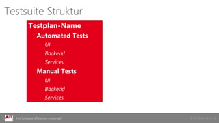 © AIT GmbH & Co. KGIhre Software effizienter entwickelt
Testsuite Struktur
Testplan-Name
Automated Tests
UI
Backend
Services
Manual Tests
UI
Backend
Services
 