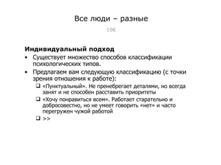 Все люди – разные Индивидуальный подход Существует множество способов классификации психологических типов.  Предлагаем вам следующую классификацию  ( с точки зрения отношения к работе ) : «Пунктуальный». Не пренебрегает деталями, но всегда занят и не способен расставить приоритеты «Хочу понравиться всем». Работает старательно и добросовестно, но не умеет говорить «нет» и часто перегружен чужой работой >> Тест-менеджмент 