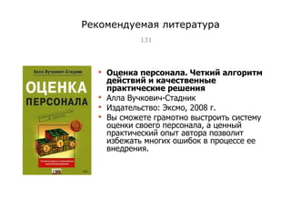Рекомендуемая литература Оценка персонала. Четкий алгоритм действий и качественные практические решения Алла Вучкович-Стадник Издательство: Эксмо, 2008 г. Вы сможете грамотно выстроить систему оценки своего персонала, а ценный практический опыт автора позволит избежать многих ошибок в процессе ее внедрения. Тест-менеджмент 