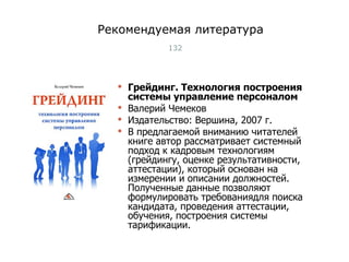 Рекомендуемая литература Грейдинг. Технология построения системы управление персоналом Валерий Чемеков Издательство: Вершина, 2007 г. В предлагаемой вниманию читателей книге автор рассматривает системный подход к кадровым технологиям (грейдингу, оценке результативности, аттестации), который основан на измерении и описании должностей. Полученные данные позволяют формулировать требованиядля поиска кандидата, проведения аттестации, обучения, построения системы тарификации. Тест-менеджмент 