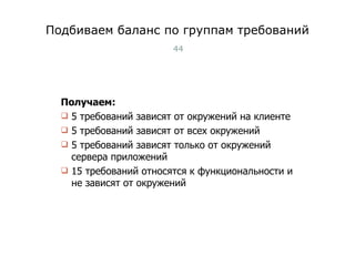 Подбиваем баланс по группам требований Получаем: 5 требований зависят от окружений на клиенте 5 требований зависят от всех окружений 5 требований зависят только от окружений сервера приложений 15 требований относятся к функциональности и не зависят от окружений Тест-менеджмент 