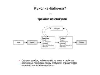 Куколка-бабочка? Статусы ошибок, набор полей, их типы и свойства, возможные переходы между статусами определяются отдельно для каждого проекта Трекинг по статусам Тест-менеджмент 