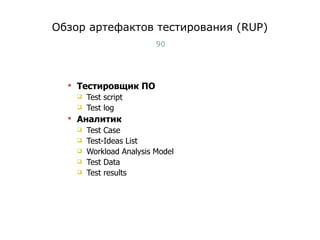 Обзор артефактов тестирования  (RUP) Тестировщик ПО Test script Test log Аналитик Test Case Test-Ideas List Workload Analysis Model Test Data Test results Тест-менеджмент 