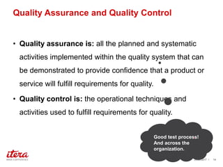 Quality Assurance and Quality Control
• Quality assurance is: all the planned and systematic
activities implemented within the quality system that can
be demonstrated to provide confidence that a product or
service will fulfill requirements for quality.
• Quality control is: the operational techniques and
activities used to fulfill requirements for quality.
03.04.2017 / 14
Good test process!
And across the
organization.
 