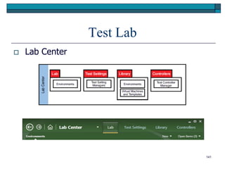 Test Lab
   Lab Center




                            141
 