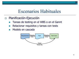 Escenarios Habituales
   Planificación-Ejecución
       Tareas de testing en el WBS o en el Gannt
       Relacionar requisitos y tareas con tests
       Modelo en cascada




                                                    18
 