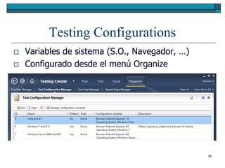 Testing Configurations
   Variables de sistema (S.O., Navegador, …)
   Configurado desde el menú Organize




                                                36
 