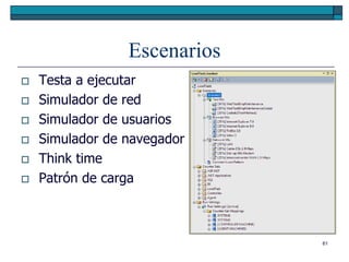 Escenarios
   Testa a ejecutar
   Simulador de red
   Simulador de usuarios
   Simulador de navegador
   Think time
   Patrón de carga



                              61
 