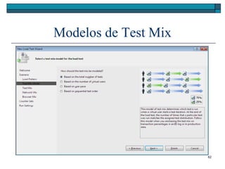 Modelos de Test Mix




                      62
 