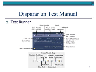 Disparar un Test Manual
   Test Runner




                                  77
 